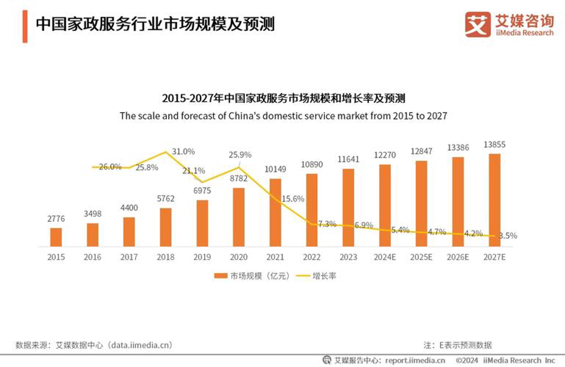 鑫莀大嗨教育